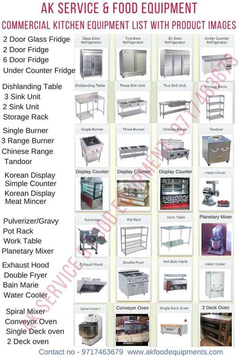 Commercial Kitchen Equipment List For Hotel and Restaurant. : r ...