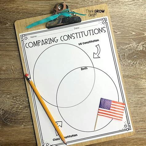 3 Powerful Constitution Day Activities for Elementary Students - Think ...