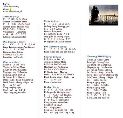 Di.lang Ikaw Lyrics