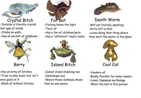 I made a Tag Yourself meme with Pikmin 3's bosses : r/Pikmin