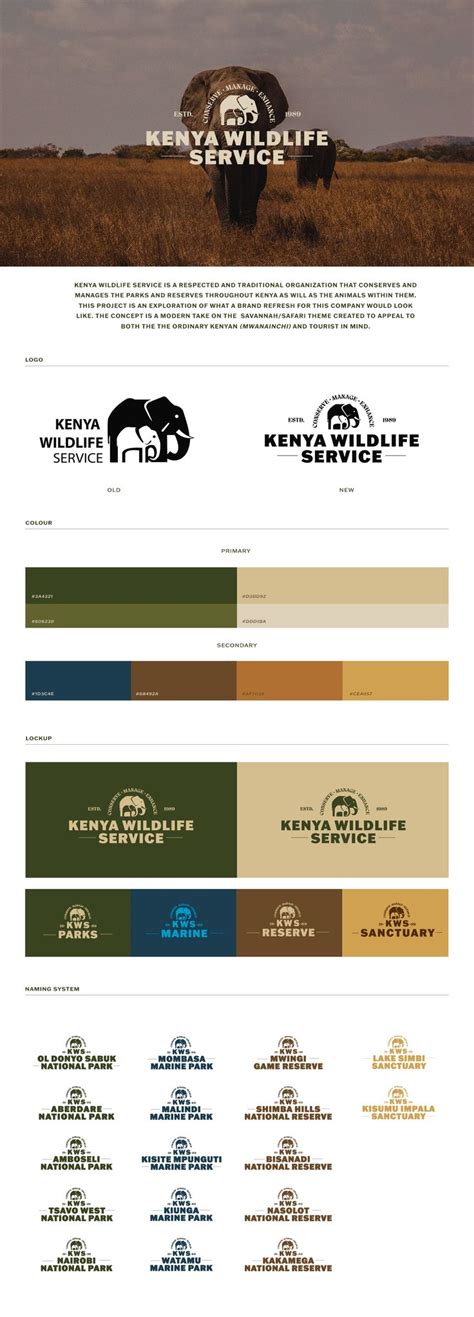 Kenya Wildlife Service - Brand Identity | Wildlife, Adventure branding ...