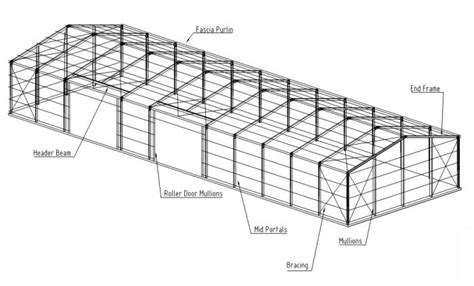 Bolt-Up Portal Frame System - Mecano Sheds and Kit Homes