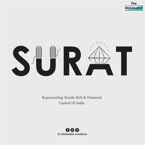 Surat City Logo | City logo, City drawing, Logos