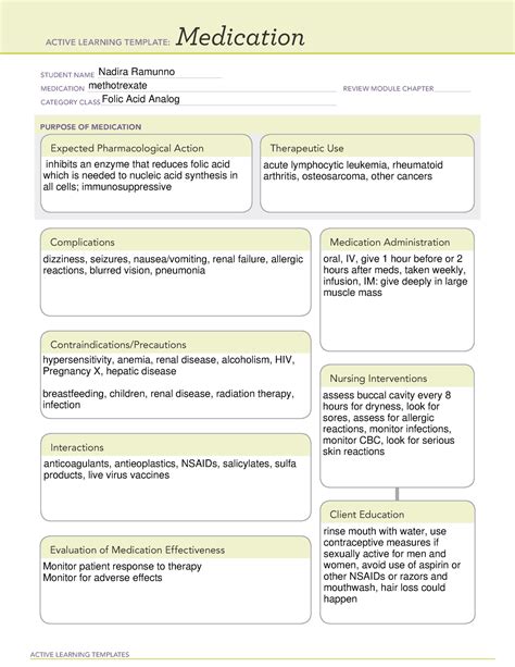 Methotrexate - medication uses indication interventions side effects - ACTIVE LEARNING TEMPLATES ...