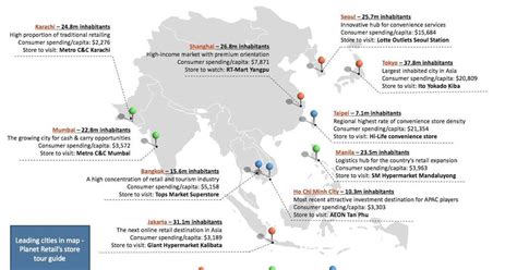 Analysis: What are the top 10 Asian megacities for retailers? | Analysis | Retail Week