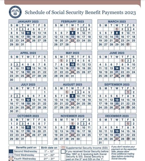 Printable Social Security Payment Calendar 2023 - Social Security Genius