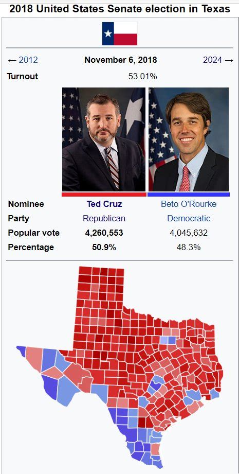 What are battleground states? - Quora