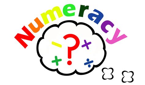 Numeracy - Renfrew High School Teacher's Toolkit