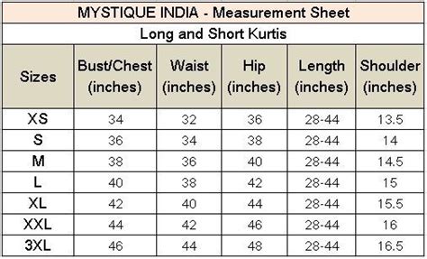 Indian Clothing Measurement Chart