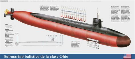 Пин на доске Colored profiles of warship