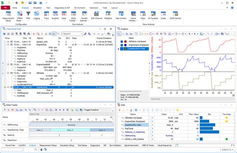 CANoe | ECU & Network Testing | Vector