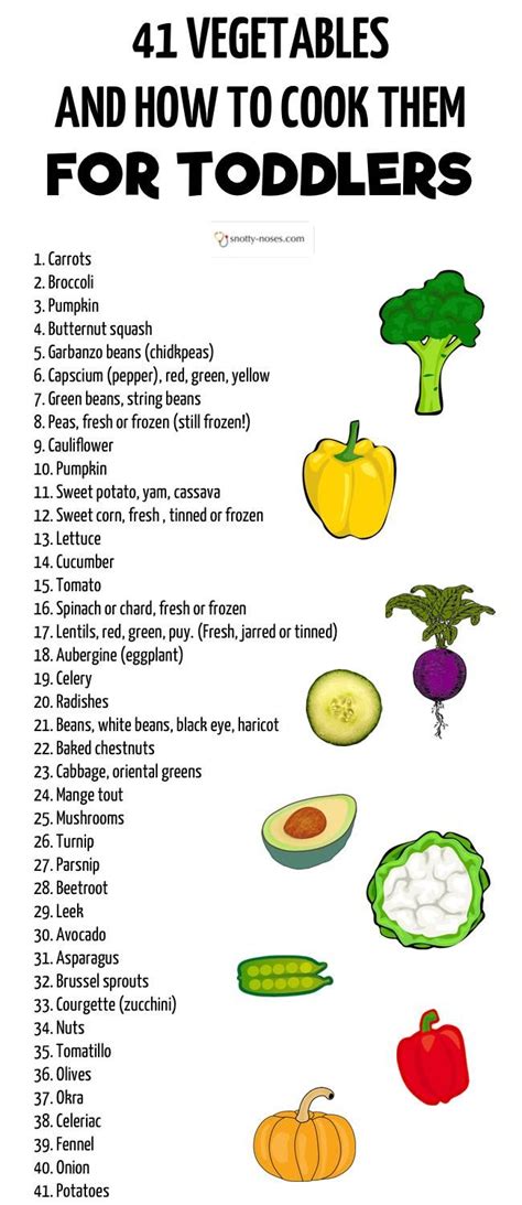 How do you get your toddler to eat vegetables? 41 different vegetables for toddlers and how to ...