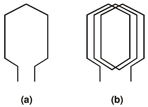 What is Lap Winding? - Definition, Theory & Diagram - ElectricalWorkbook