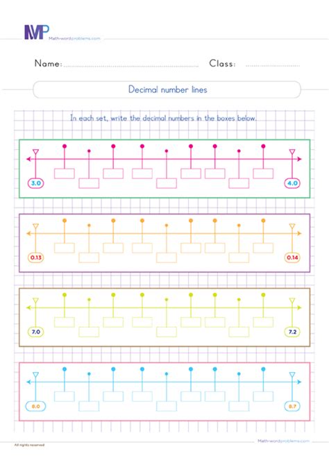 Decimal number lines 6th Grade