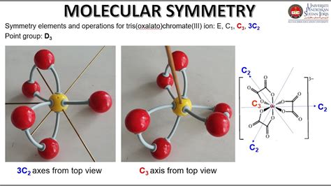 D3 dihedral point group: tris(oxalato)chromate(III) ion - YouTube