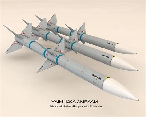 AIM-120 AMRAAM Completed by 2753Productions on DeviantArt