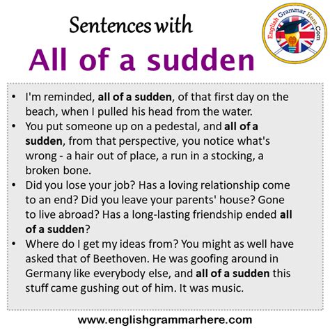 Sentences with Occur, Occur in a Sentence in English, Sentences For ...