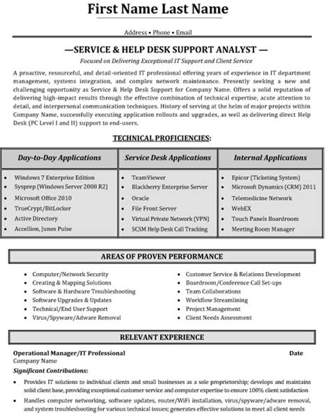 Top Help Desk Resume Templates & Samples