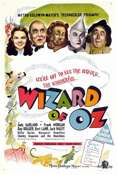 Tastedive | Movies like The Wizard of Oz