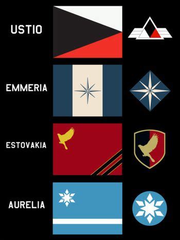 Fictional Flag - TV Tropes