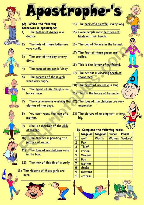 Exercises on Apostrophe-´s (Editable with Key) - ESL worksheet by vikral