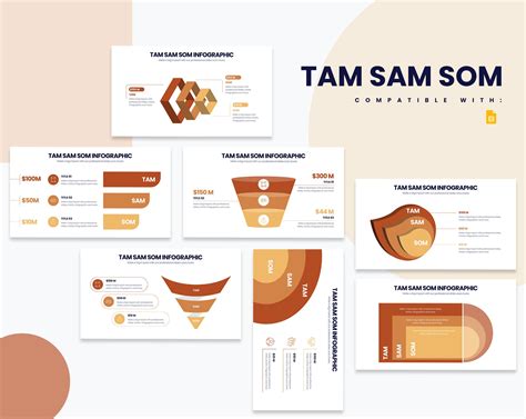 TAM SAM SOM Infographics Template for Google Slides Best - Etsy Australia