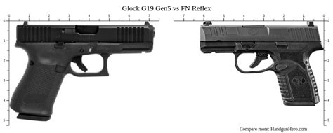 Glock G19 Gen5 vs Beretta 92X Compact vs FN Reflex size comparison ...