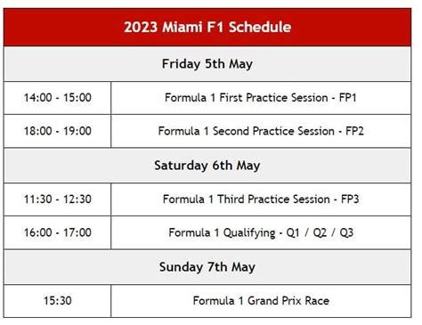 2023 F1 Miami Schedule: Practice, Qualifying and Race Timings