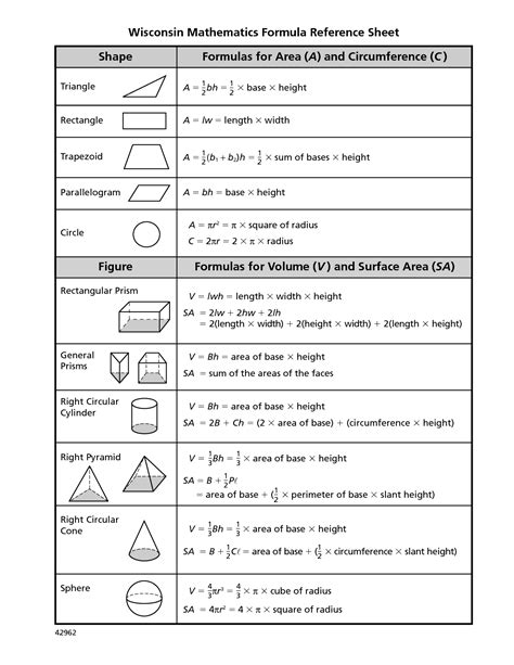 Volume And Surface Area Worksheets Grade 7