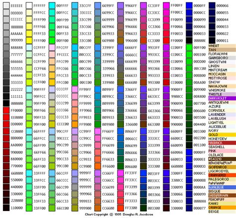 HTML Color Codes | Html color codes, Color coding, Hex color palette