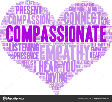 Compassionate Word Cloud — Stock Vector © arloo #179453784 | Word cloud ...