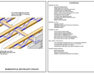 Posi-Joist Information Library | DWB Group