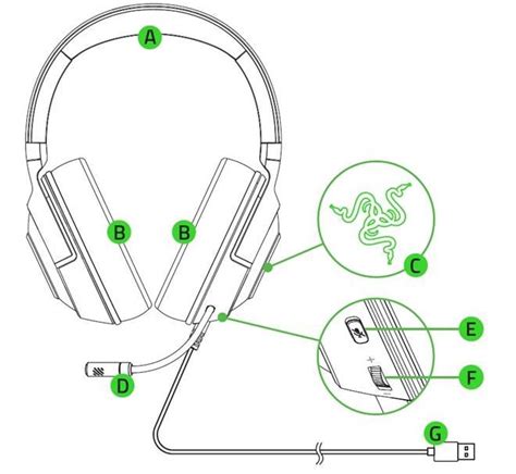 Razer KRAKEN V3 X Manual | ManualsLib