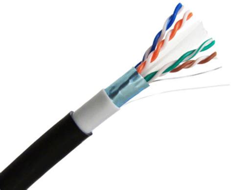 Primus Cable CAT6 Bulk Ethernet Cable, Direct Burial Outdoor Shielded ...