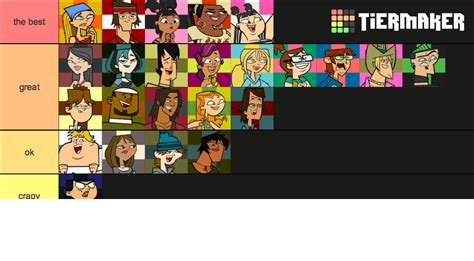 total drama gen1 Tier List (Community Rankings) - TierMaker