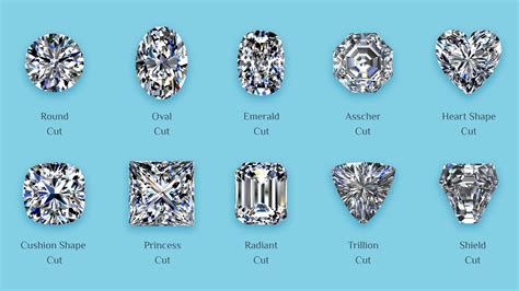 A Glittering Guide to the Different Diamond Cuts for Rings - Ayaani Diamonds