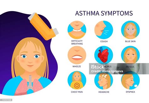 Vector Poster Asthma Symptoms Stock Illustration - Download Image Now - Asthmatic, Symptom ...