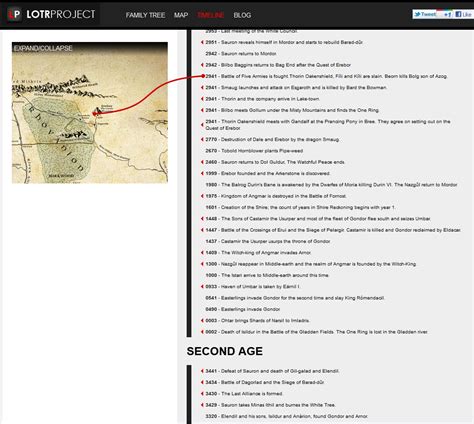 Quiet and Red: Lord Of The Rings Timeline.