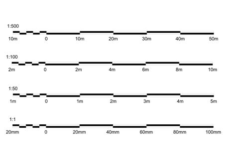 Understanding Scales and Scale Drawings | Architectural scale, Scale ...