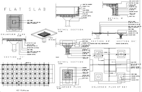 Flat slab detail drawing in dwg AutoCAD file. - Cadbull