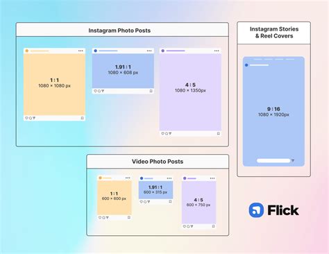 Instagram Image Size and Dimensions for 2024 - Flick