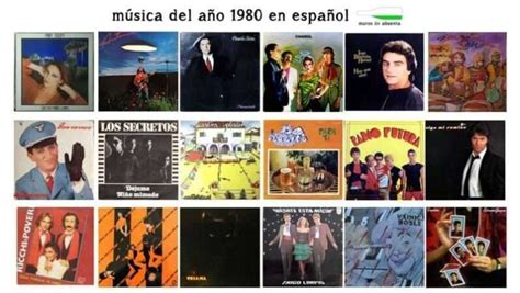 Música de los 80 en español: 230 canciones - Muros de absenta