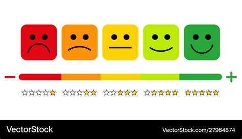 Customer Satisfaction Rating Scale Of Royalty Free Vector – NBKomputer