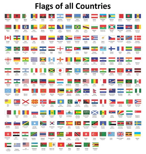 Printable Flags Of All Countries With Names | World flags with names, All world flags, Flags ...