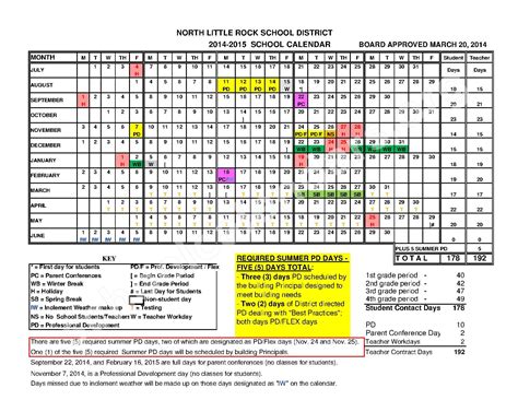 North Little Rock School District Calendars – North Little Rock, AR