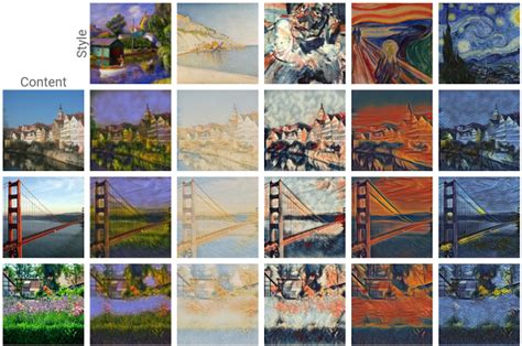 Artistic Style Transfer with TensorFlow Lite