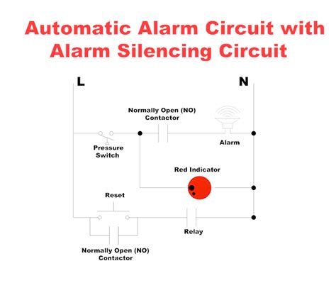 FREELY ELECTRONS: Automatic Alarm Circuit with Alarm Silencing Circuit