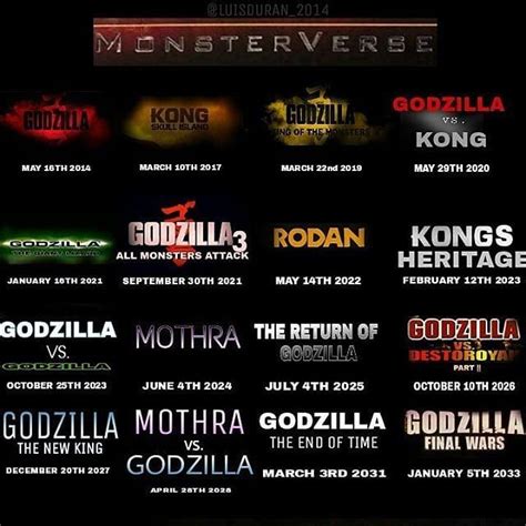 Which Monsterverse Phase Concept Art Do You Think Would Work The Best ...