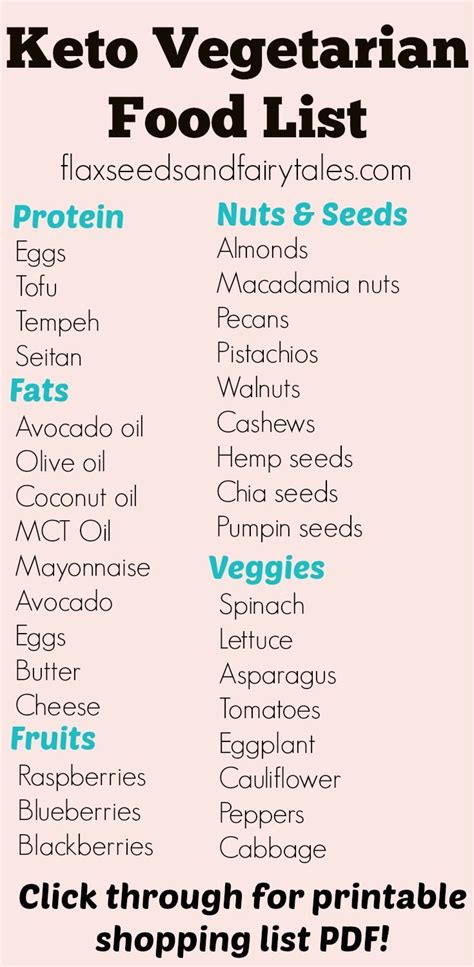 Vegetarian Keto Food List plus FREE Shopping List PDF | Food lists ...