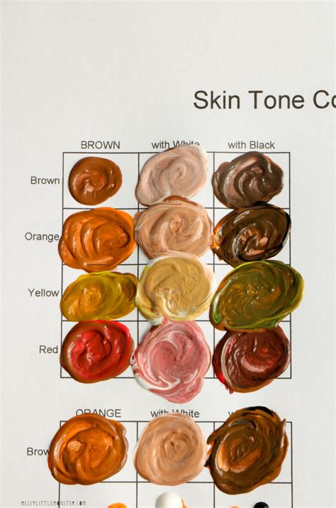 How to Make Skin Color Paint + Printable Skin Color Mixing Chart in 2022 | Skin color paint ...